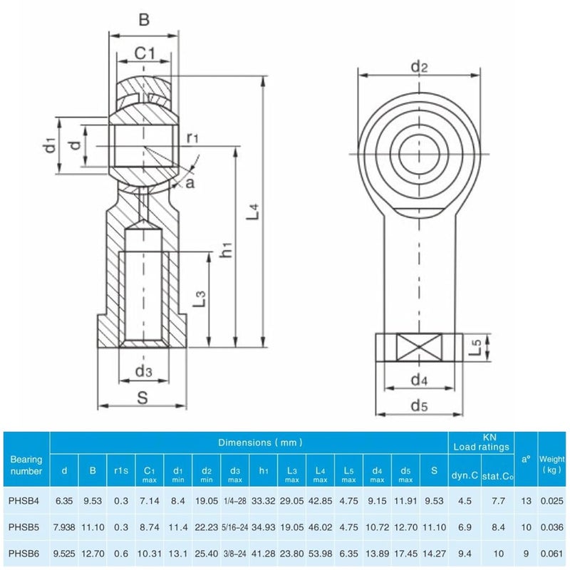 Yeebyee PHSB4 Rod End Bearings 1/4-inch Bore Pre-Lubricated Bearings 1/4-28 Female Thread Right Hand with Jam Nuts, 4pcs/Pack - Image 2